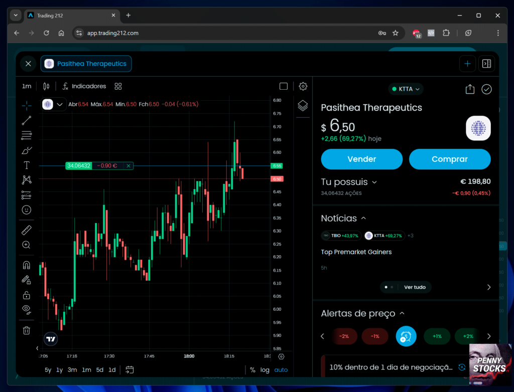 Plataforma web da corretora Trading212