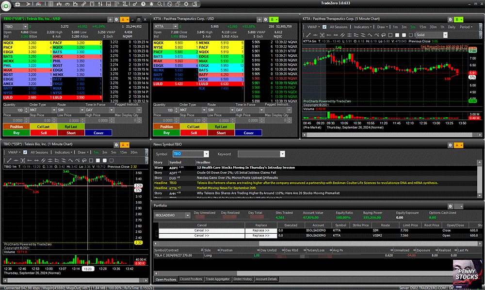 Plataforma ZeroPro da corretora TradeZero